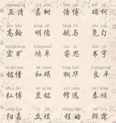 名字好聽|好听名字大全